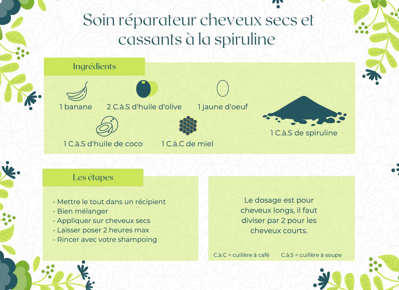 spiruline allié beauté du corps